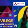 Axis Bank Privilege Credit Card – Comprehensive Overview