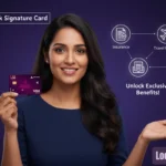 LIC Axis Bank Signature Credit Card: Detailed Review (2025)